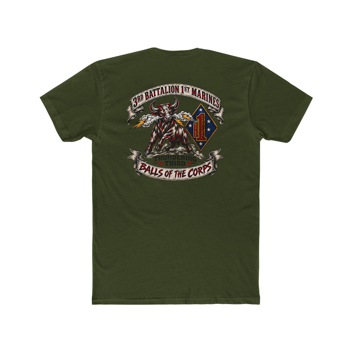 3rd Battalion 1st Marines 'Balls of the Corps' Unit Remake